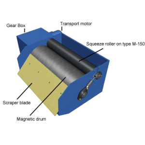 Magnetic Separator